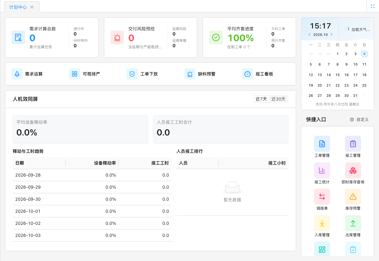 计划中心：需求计划进度、交付风险、平均齐套率，以及需求运算、可视排产、工单下发、缺料预警、报工看板入口
